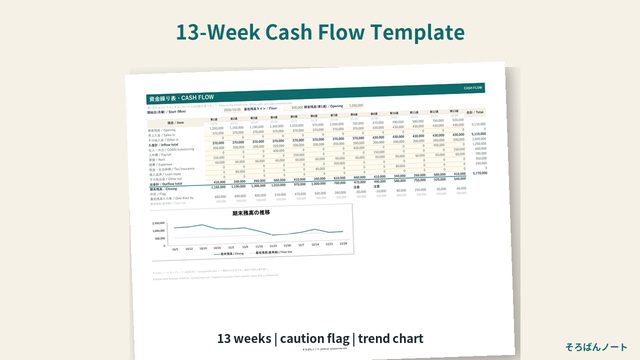 13-week cash flow template cover