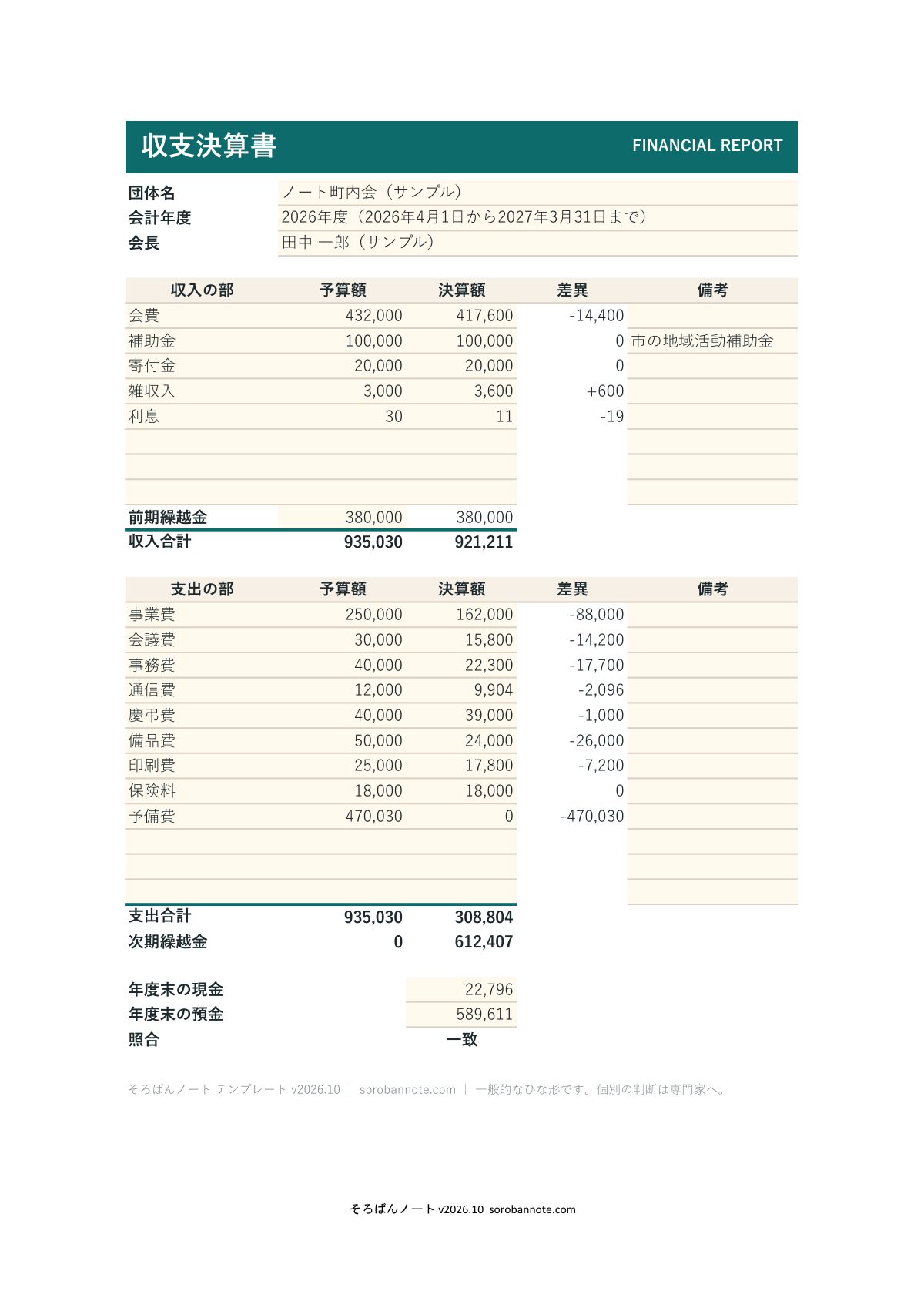 町内会・自治会の会計報告書（収支決算書）の記入済み見本（A4縦）