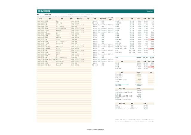 家計簿テンプレートの12月の記入例