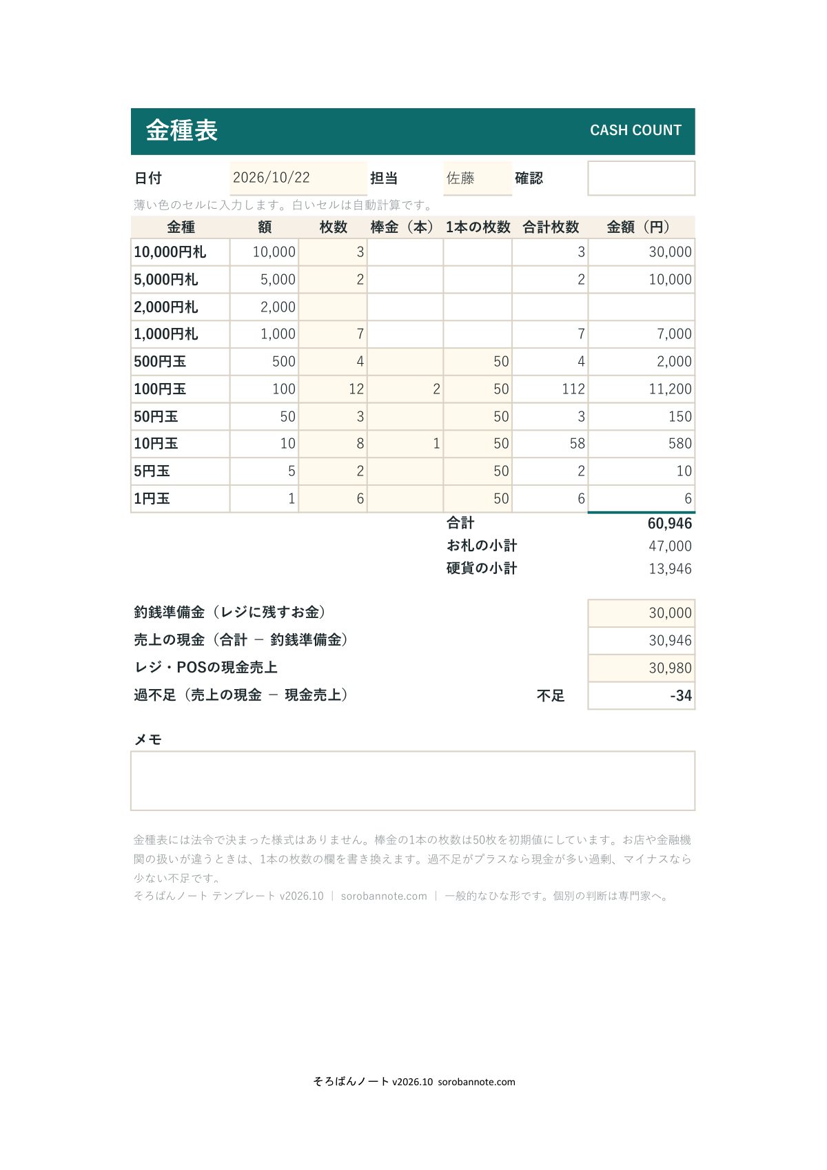 金種表 無料テンプレート（Excel）の記入例（A4縦、1日分）
