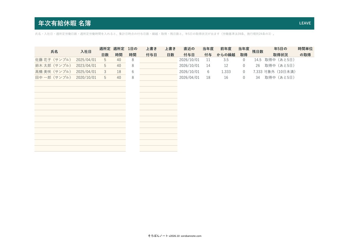 有給休暇管理表 無料テンプレート（Excel・自動計算）の記入例
