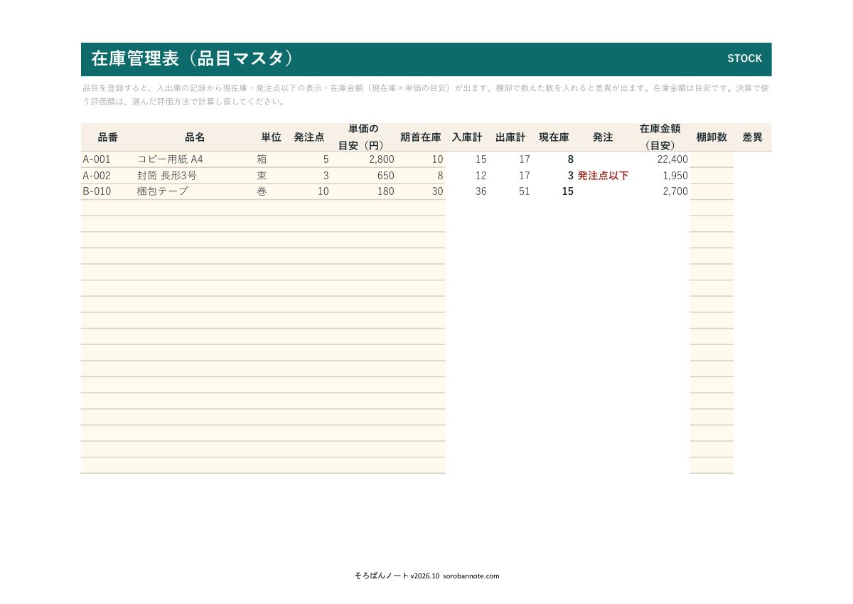 在庫管理表 無料テンプレート（Excel）の記入例