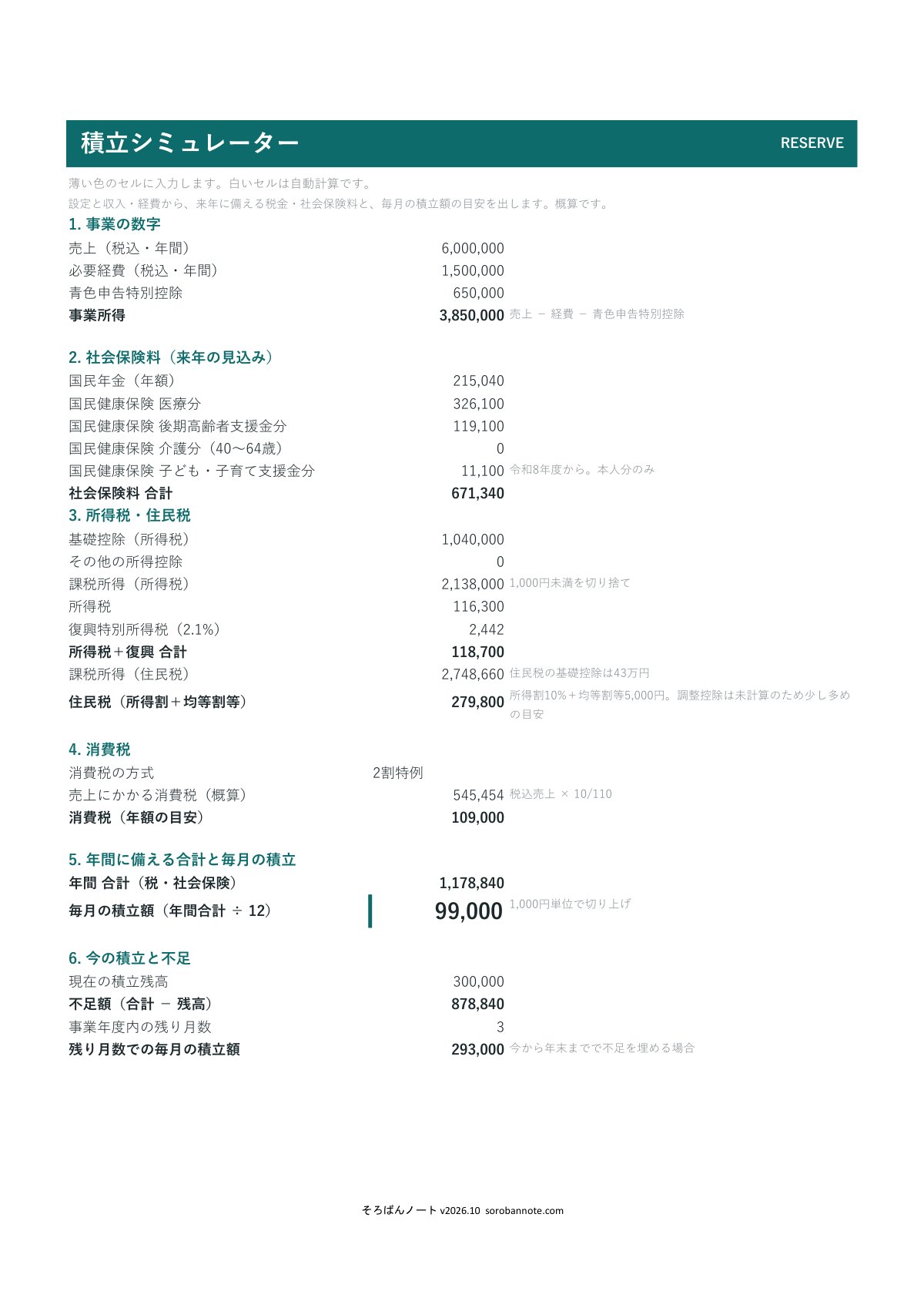 個人事業主の税金シミュレーション（Excel・無料）の記入例（A4縦）